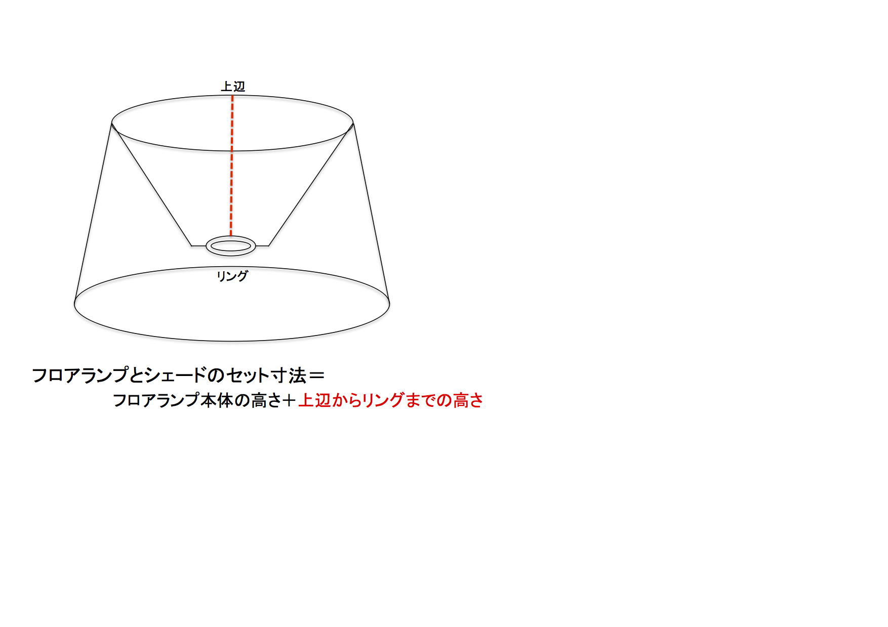 布シェード