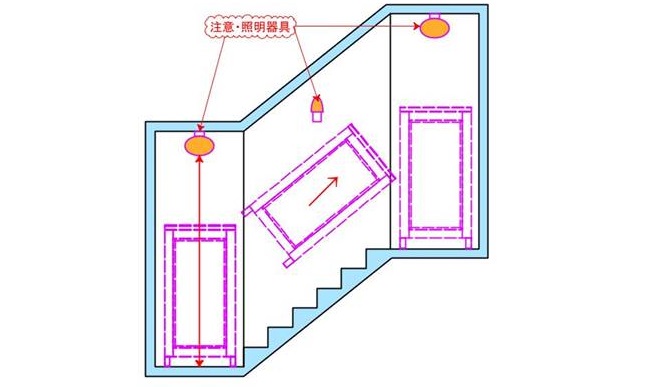 搬入経路確認図