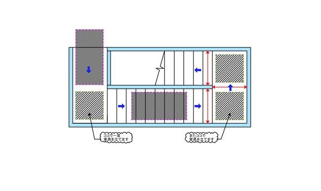 搬入経路確認図